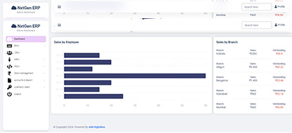 NxtGen ERP Dashboard