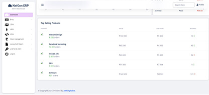 NxtGen ERP Dashboard