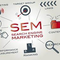 SEO / SEM / PPC MARKETING